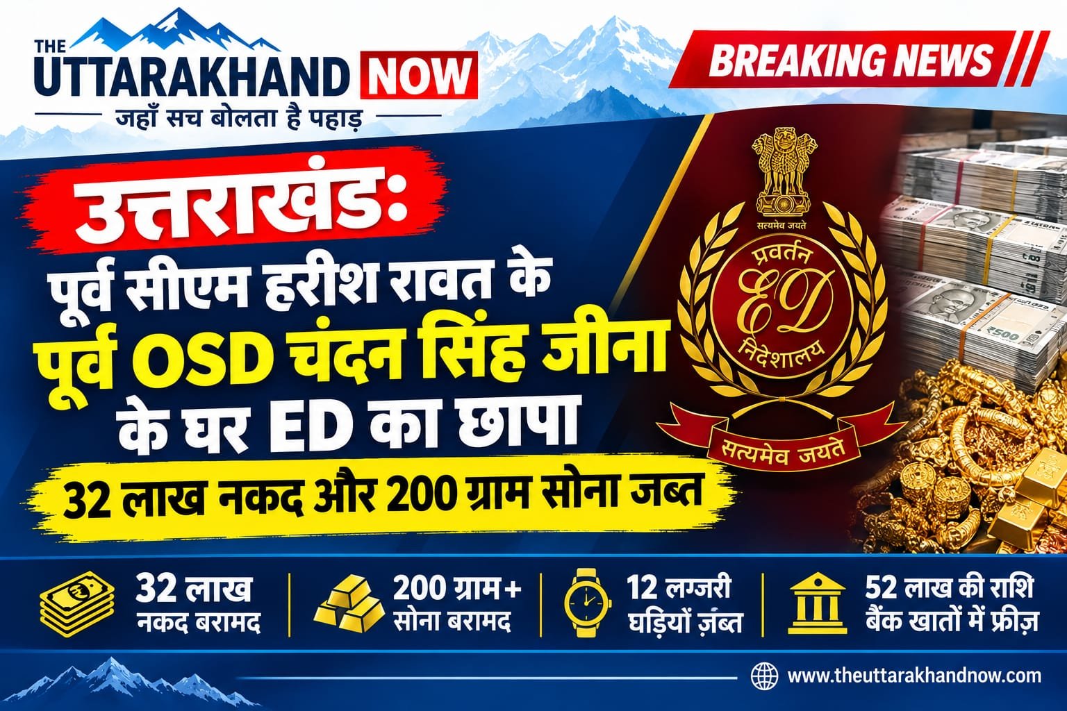 UKSSSC परीक्षा धांधली से जुड़े मनी लॉन्ड्रिंग मामले में ED ने पूर्व CM हरीश रावत के पूर्व OSD चंदन सिंह जीना के घर छापा मारा।