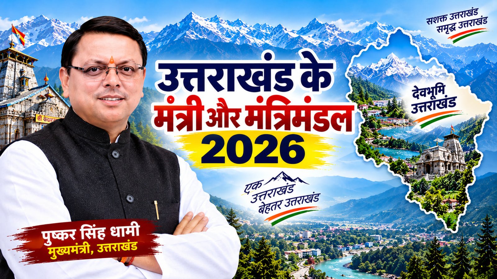 उत्तराखंड के वर्तमान मंत्रिमंडल, मंत्रियों के नाम, उनके विभाग और महत्वपूर्ण जिम्मेदारियों की पूरी जानकारी एक जगह पढ़ें।